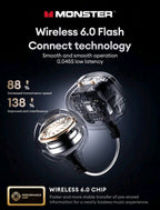 Monster MQT65